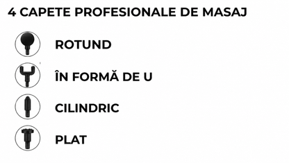 Aparat de masaj pentru corp cu 4 capete anticelulitice (79010001)