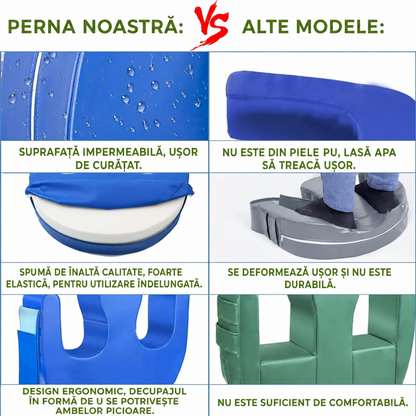 Perna pentru întoarcerea persoanelor în vârstă în pat (89380001)