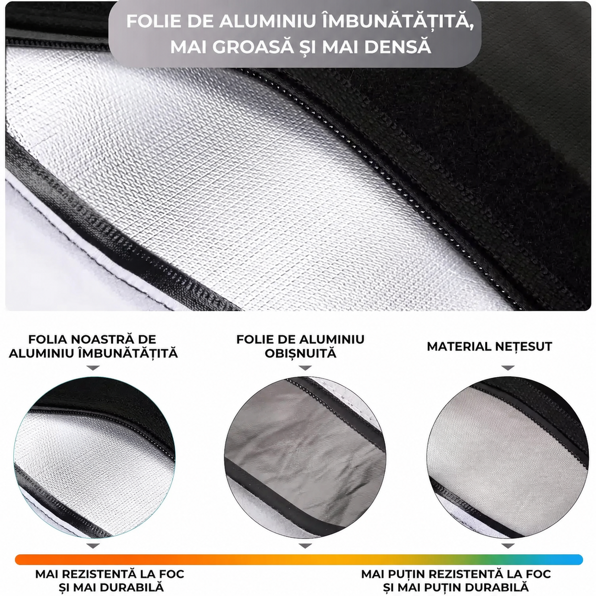 Husă Faraday pentru telefon cu blocare semnal GPS, Wi-Fi și RFID (89400001)