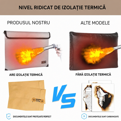 Geantă pentru documente rezistentă la foc 38x28 cm (89640001)