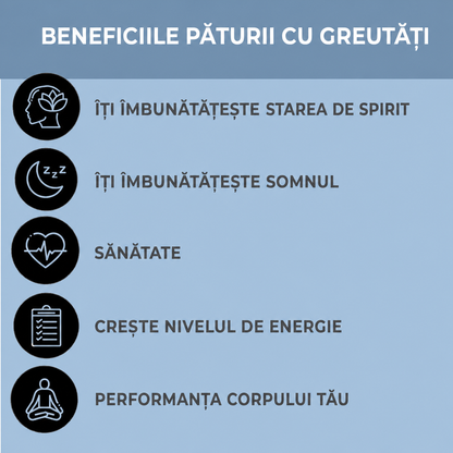 Pătură senzorială ponderată 180x120 cm pentru copii și adulți (89780001)