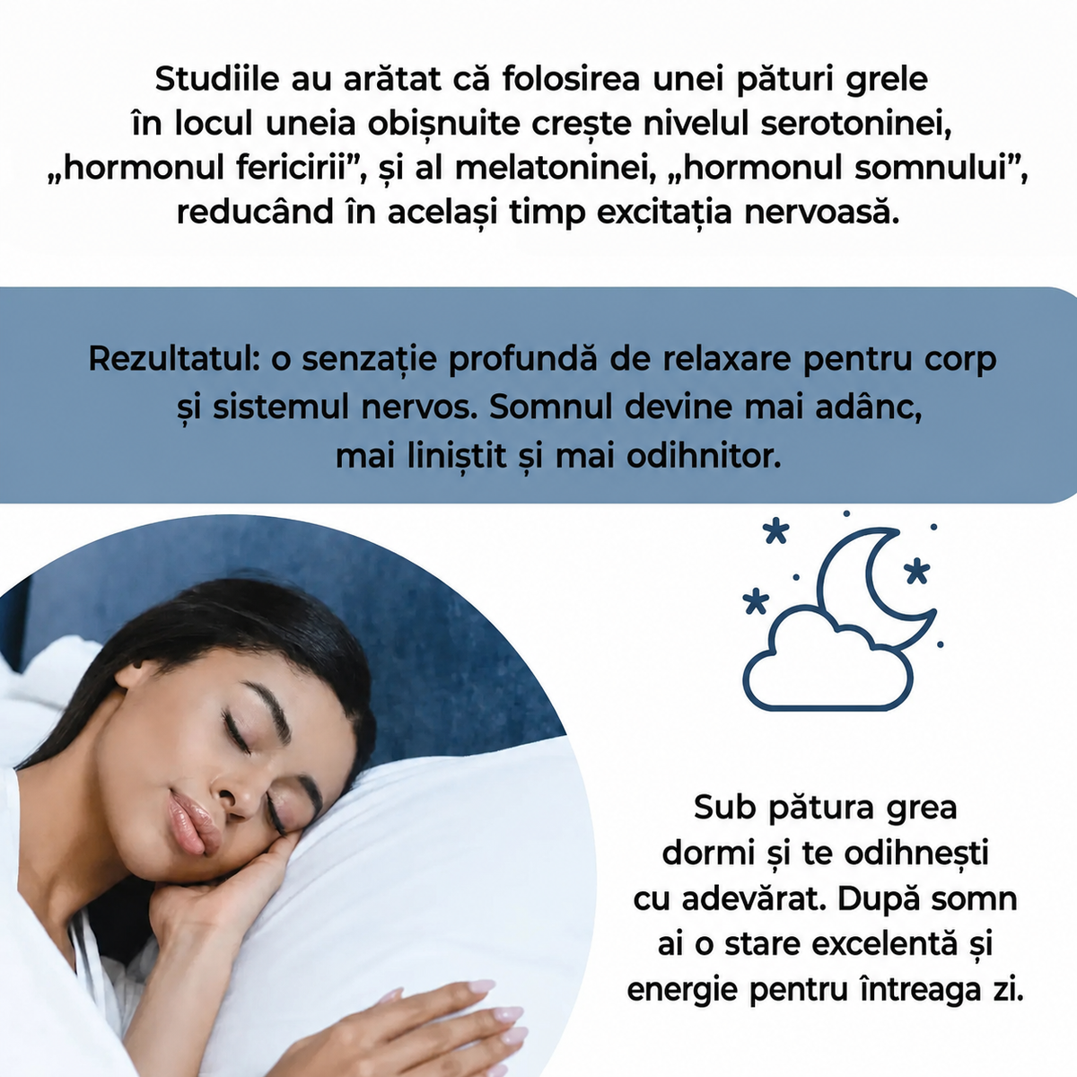 Pătură senzorială ponderată 180x120 cm pentru copii și adulți (89780001)