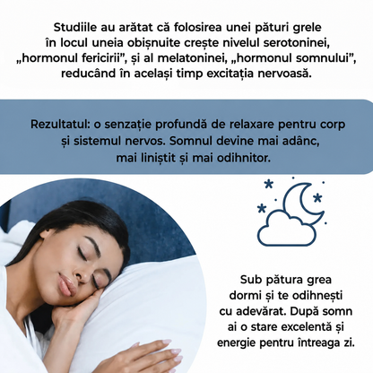 Pătură senzorială ponderată 180x120 cm pentru copii și adulți (89780001)
